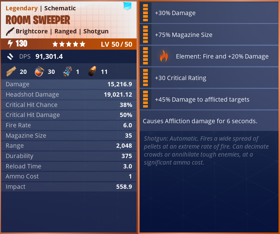 Fortnite Room Sweeper Perks 4 Room Sweeper Fire Level 130 All Max Perks 1831799989 Odealo