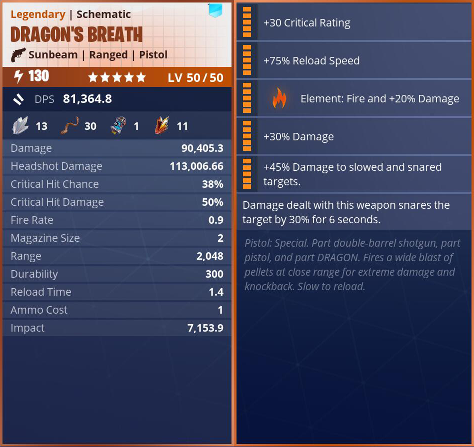 4 Dragon S Breath Fire Level 130 All Max Perks Odealo