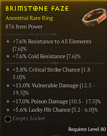 ANCESTRAL RING LVL 80 CRIT CHANCE VULNERABLE POISON DAMAGE LUCKY HIT CHANCE