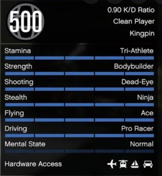 GTA 5 ONLINE (PS4/PS5) - 500 LVL