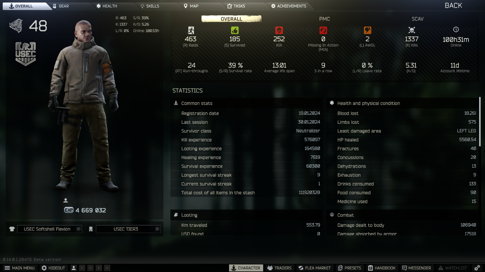Buy Standard edition (RU)֍48 L in ESCAPE FROM TARKOV Accounts - Offer ...