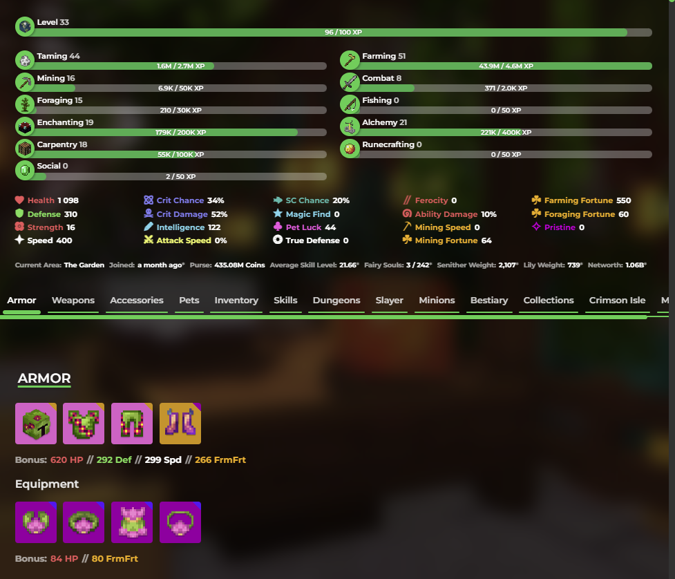 Buy HYPIXEL SKYBLOCK [1020 ff+, in MINECRAFT HYPIXEL Accounts