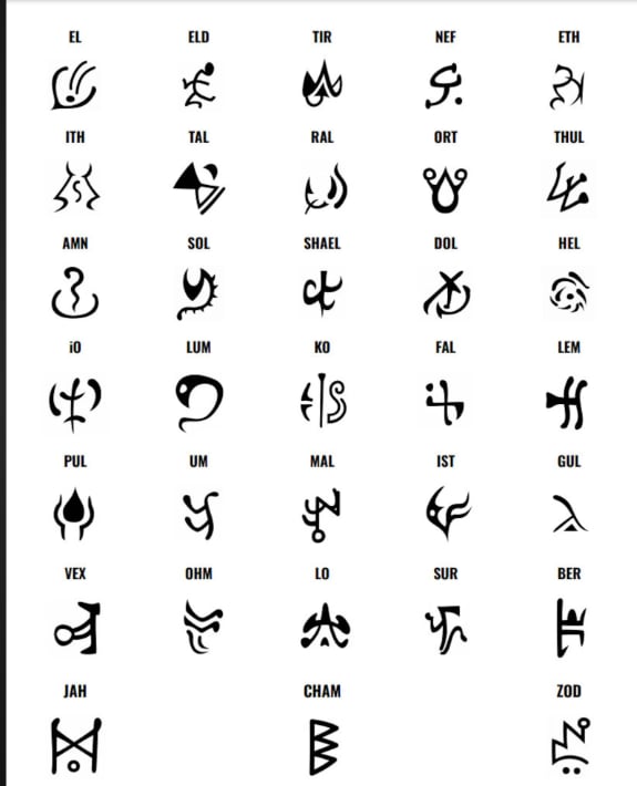 Buy 20Hr Project Diablo 2 Season In PROJECT DIABLO 2 Runes Offer buy-20hr-project-diablo-2-season-in-project-diablo-2-runes-offer