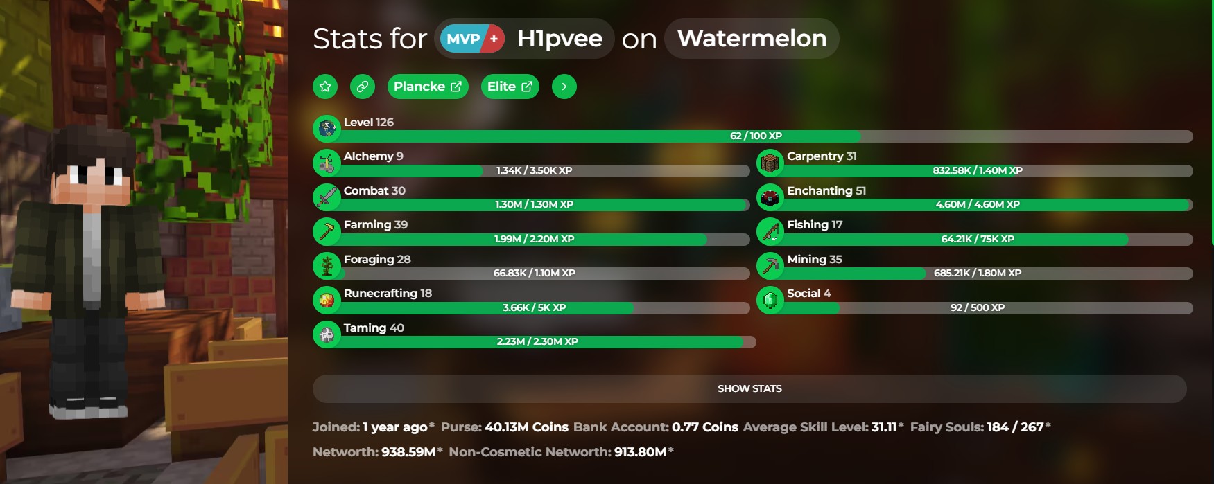 Buy MVP + LEVEL 126 938M NW SA 31 in MINECRAFT: HYPIXEL Accounts ...