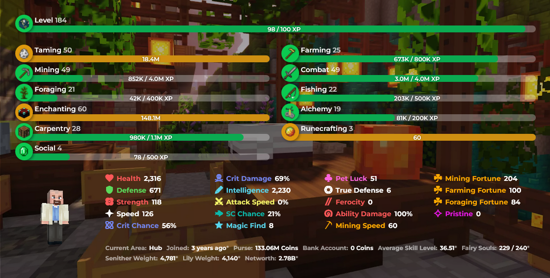 Buy HYPIXEL SKYBLOCK ACCOUNT 2.9B in MINECRAFT HYPIXEL Accounts