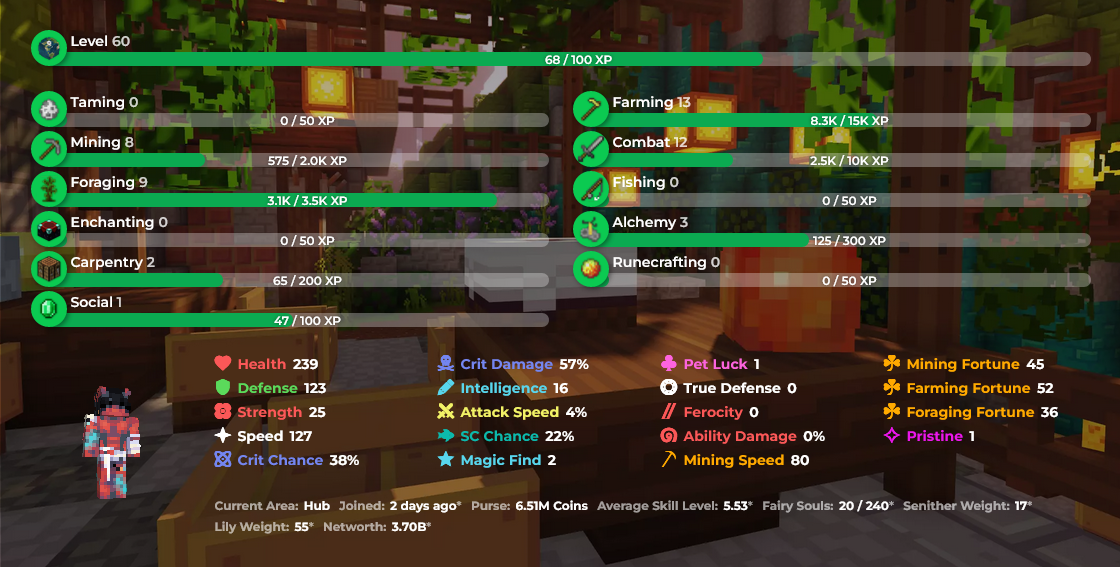 Buy MVP+ HYPIXEL SKYBLOCK ACCOUNT in MINECRAFT HYPIXEL Accounts