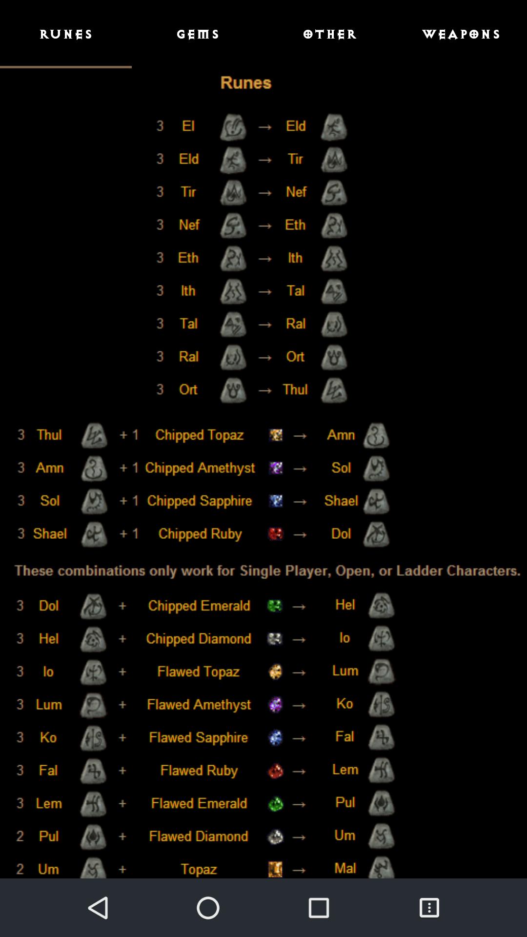diablo 2 rune tier list