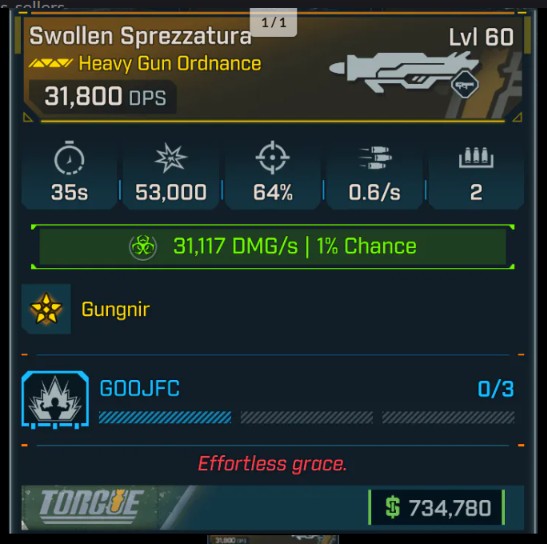 Buy [60 lvl] Swollen Sprezzatura | in BORDERLANDS 4 Items - Offer ...