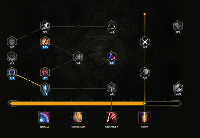 Sentinel Skill Tree