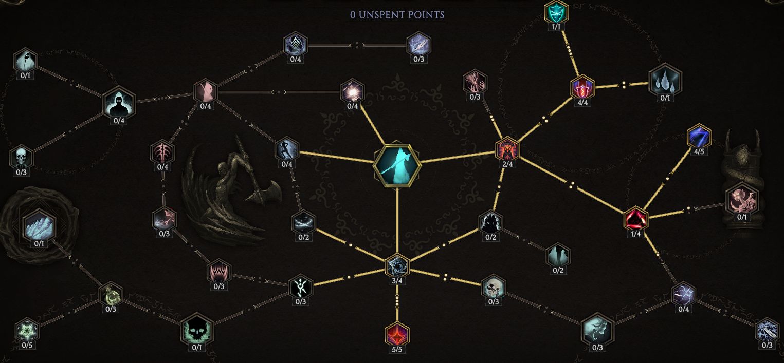 Mu dark epoch коды