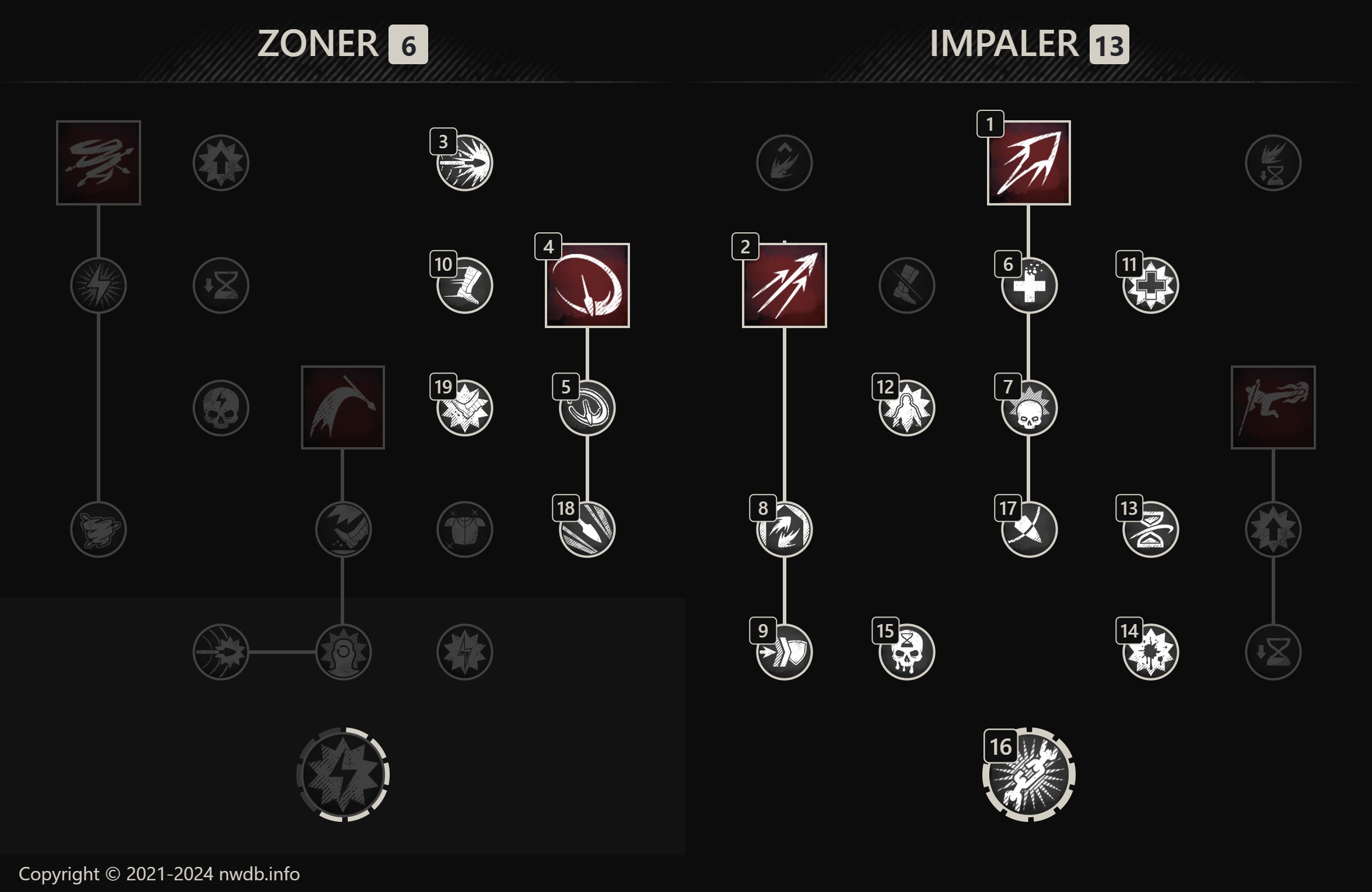 spear weapon tree for new world aeternum melee thrust dps