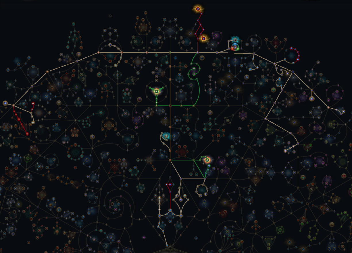 Passive Tree